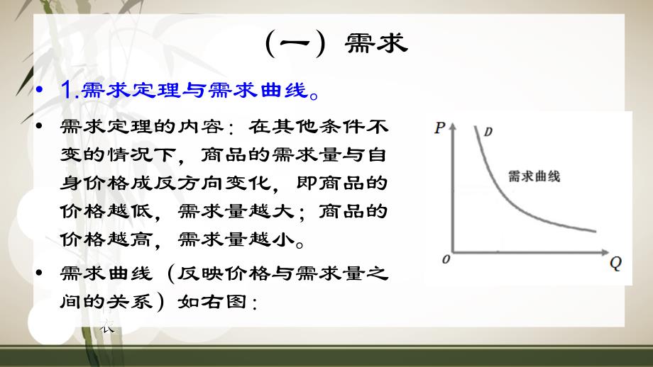 市场供给与需求高考专题曲线_第2页