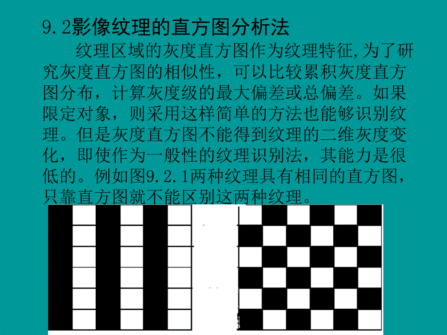 数字图像处理课件 第九章  纹理分析_第3页