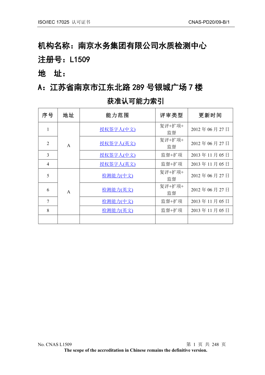 机构名称：南京水务集团有限公司水质检测中心_第1页