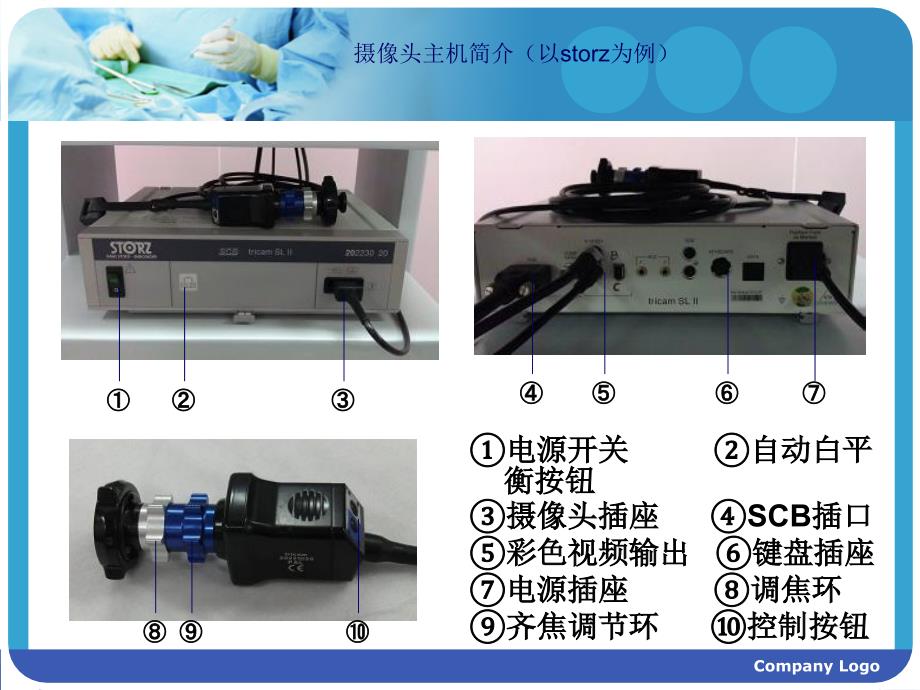 腹腔镜仪器、器械的使用和保养及常见故障的处理_第4页