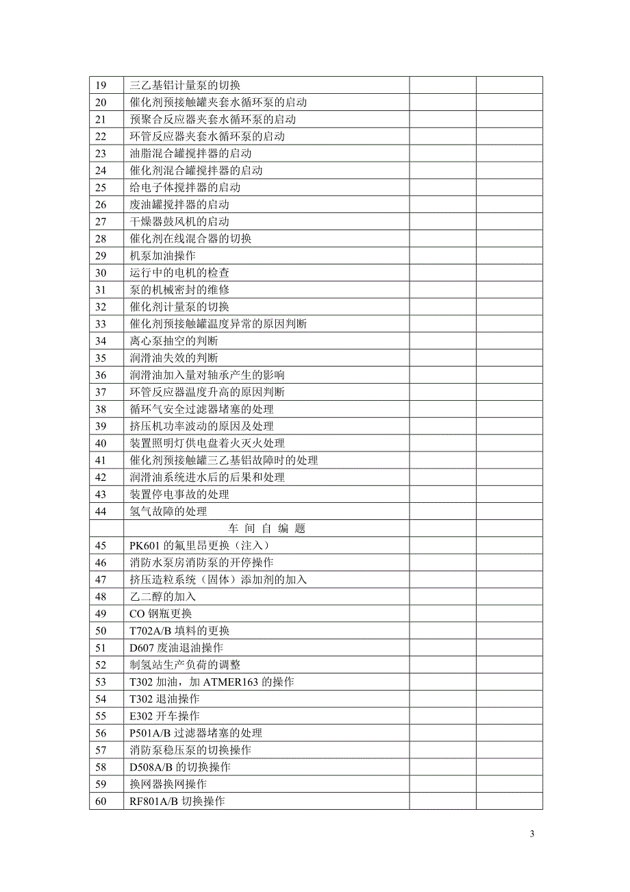 聚丙烯车间一日一题题目表_第3页