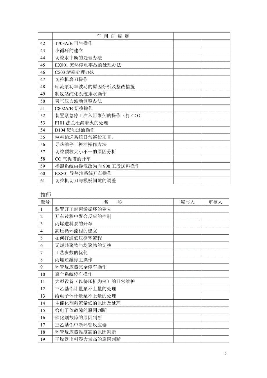 聚丙烯车间一日一题题目表_第5页