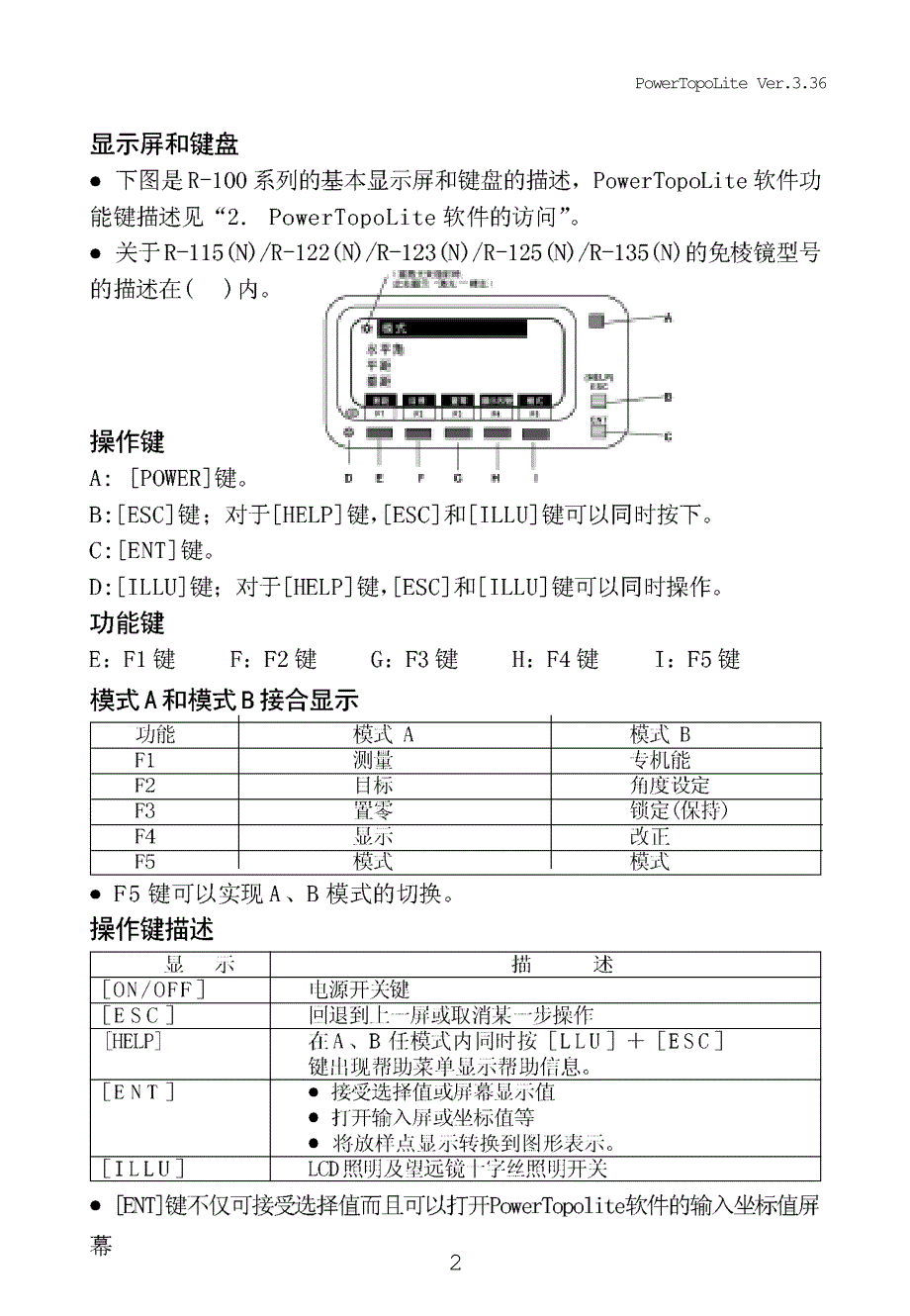 宾得电子全站仪r-100系列使用手册_第2页