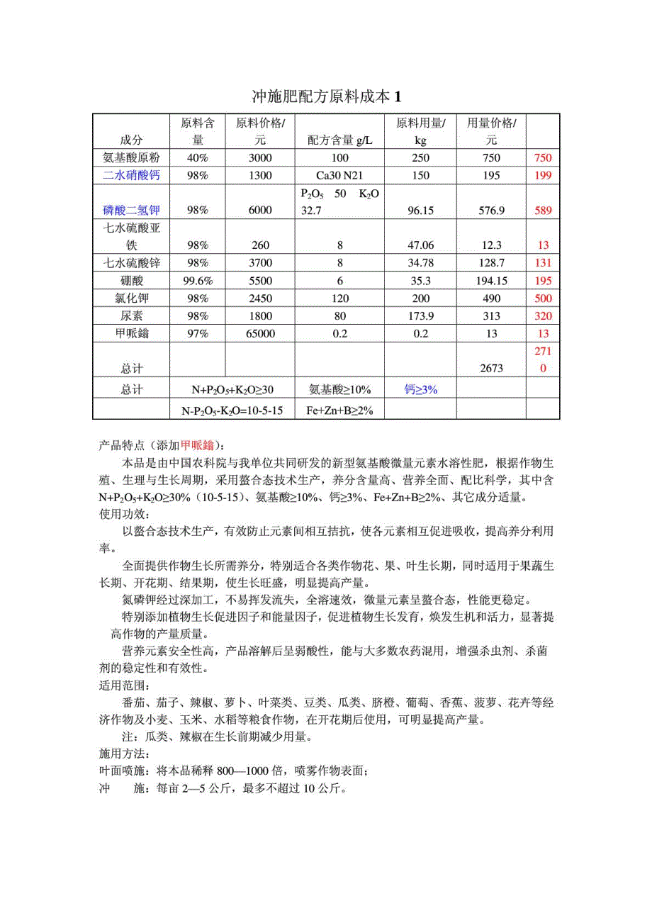 冲施肥配方原料成本_第1页