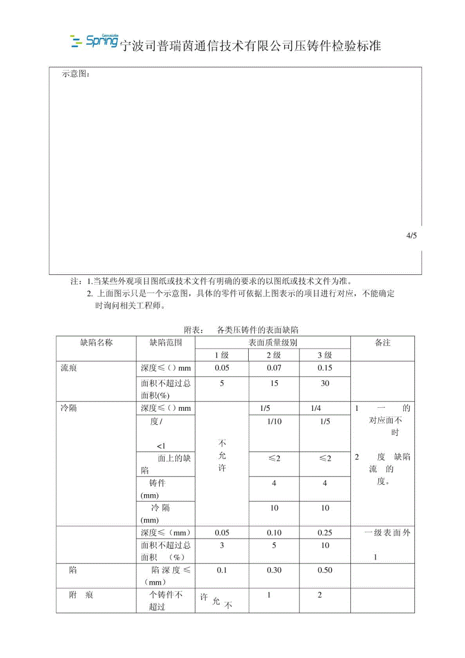 22压铸件检验作业指导书_第4页