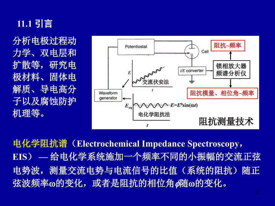 电化学原理与方法-电化学阻抗谱（精品PPT）_第2页