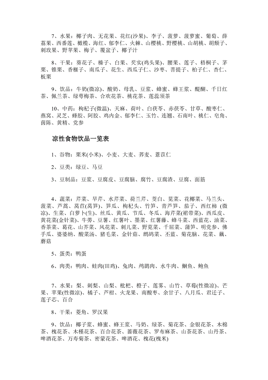 温性冷性食物一览表_第3页