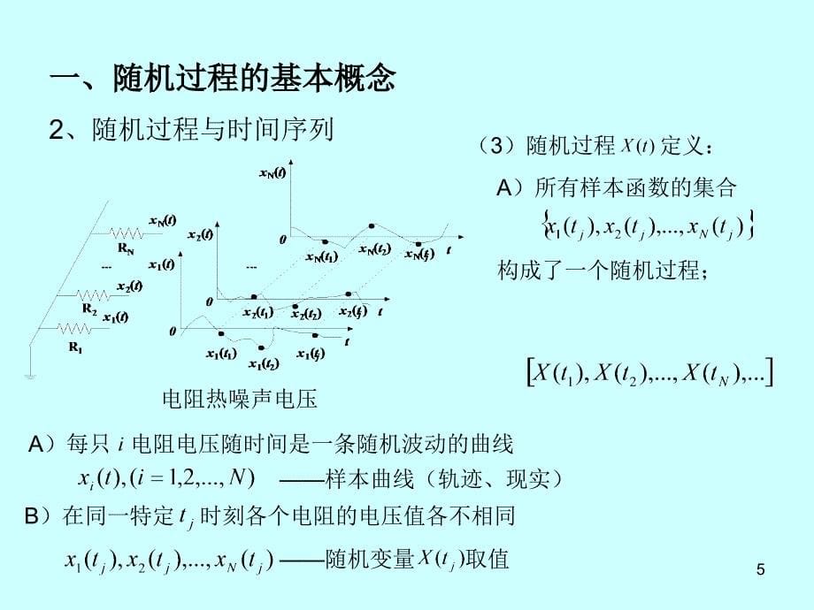  (惯性仪器测试与数据分析)时间序列_第5页