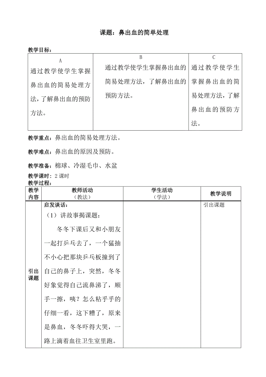 鼻出血的简单处理_第1页