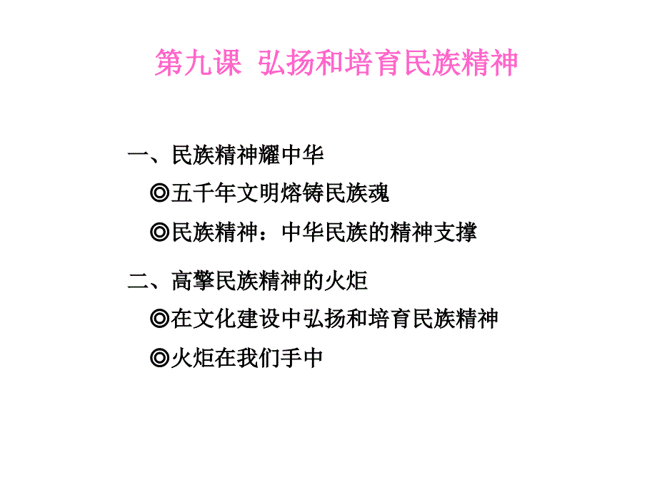 九年级政治弘扬民族精神_第3页