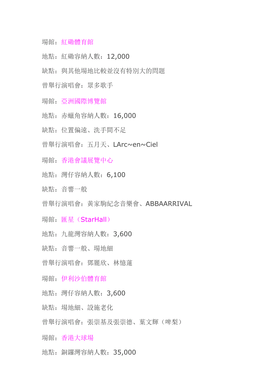 港澳日韩明星开演唱会的场所大全_第1页