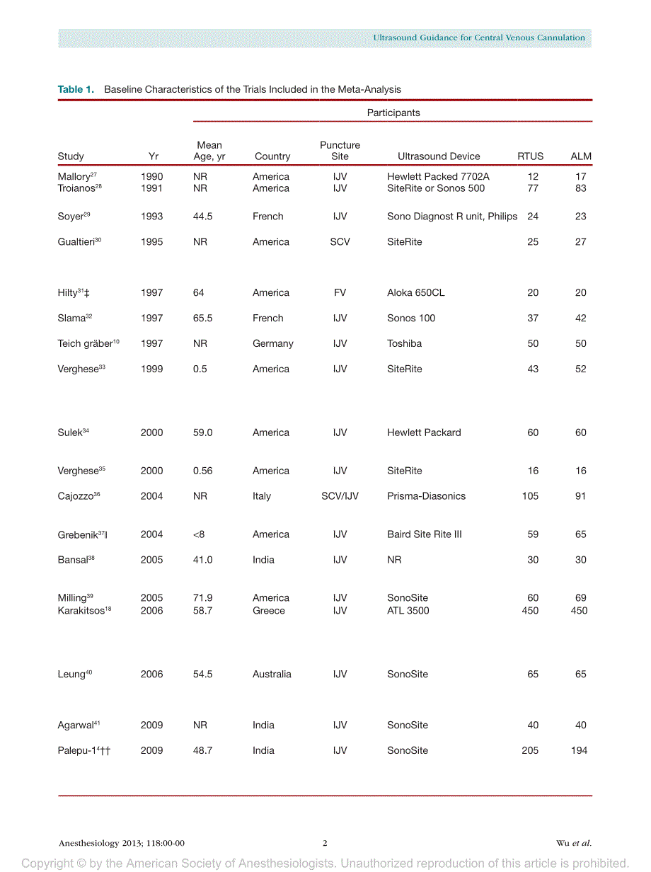 荟萃分析b超引导下深静脉穿刺_第2页