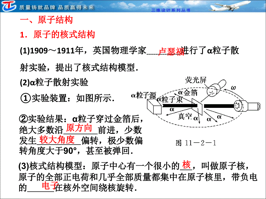  讲  原子结构与原子核_第2页