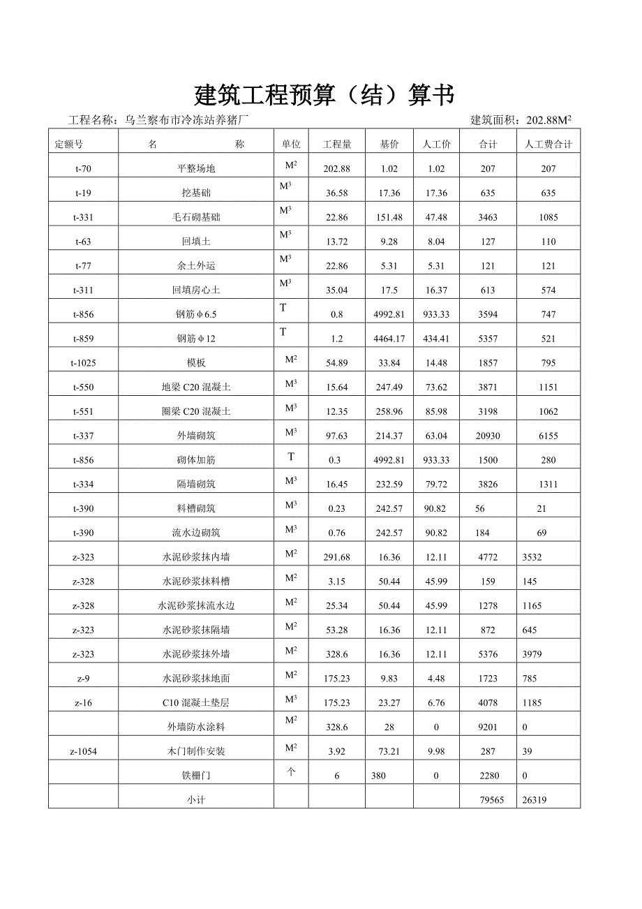 建筑工程预算(结)算书(养猪厂)_第1页