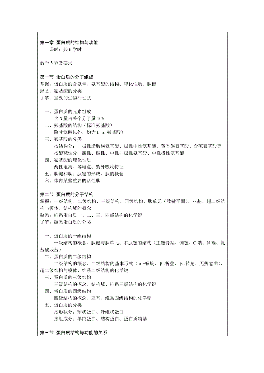 成都中医药大学课程教学大纲(临床医学专业)_第4页