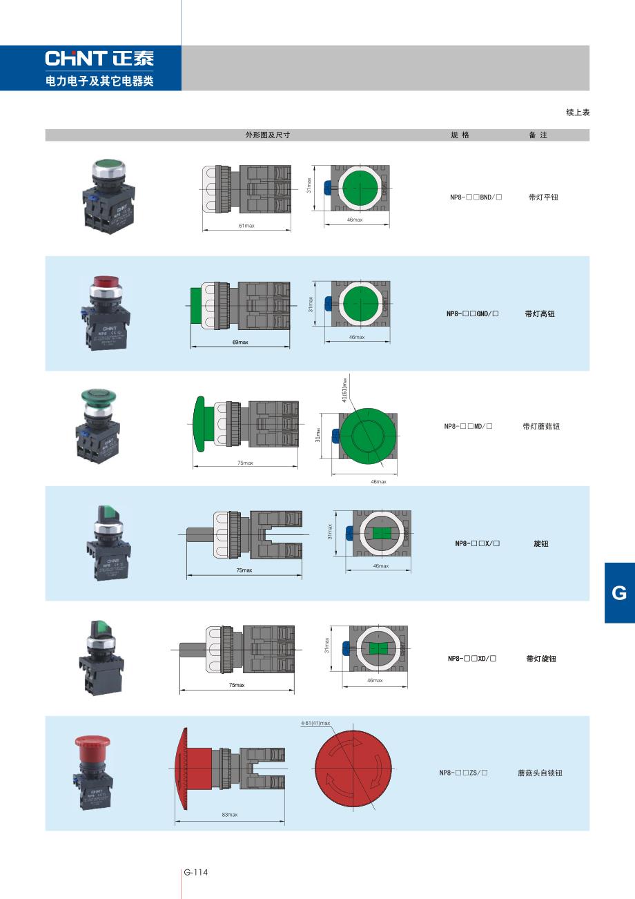 正泰电器  产品资料_第4页