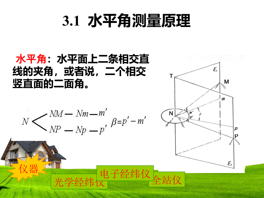  角度测量_第3页