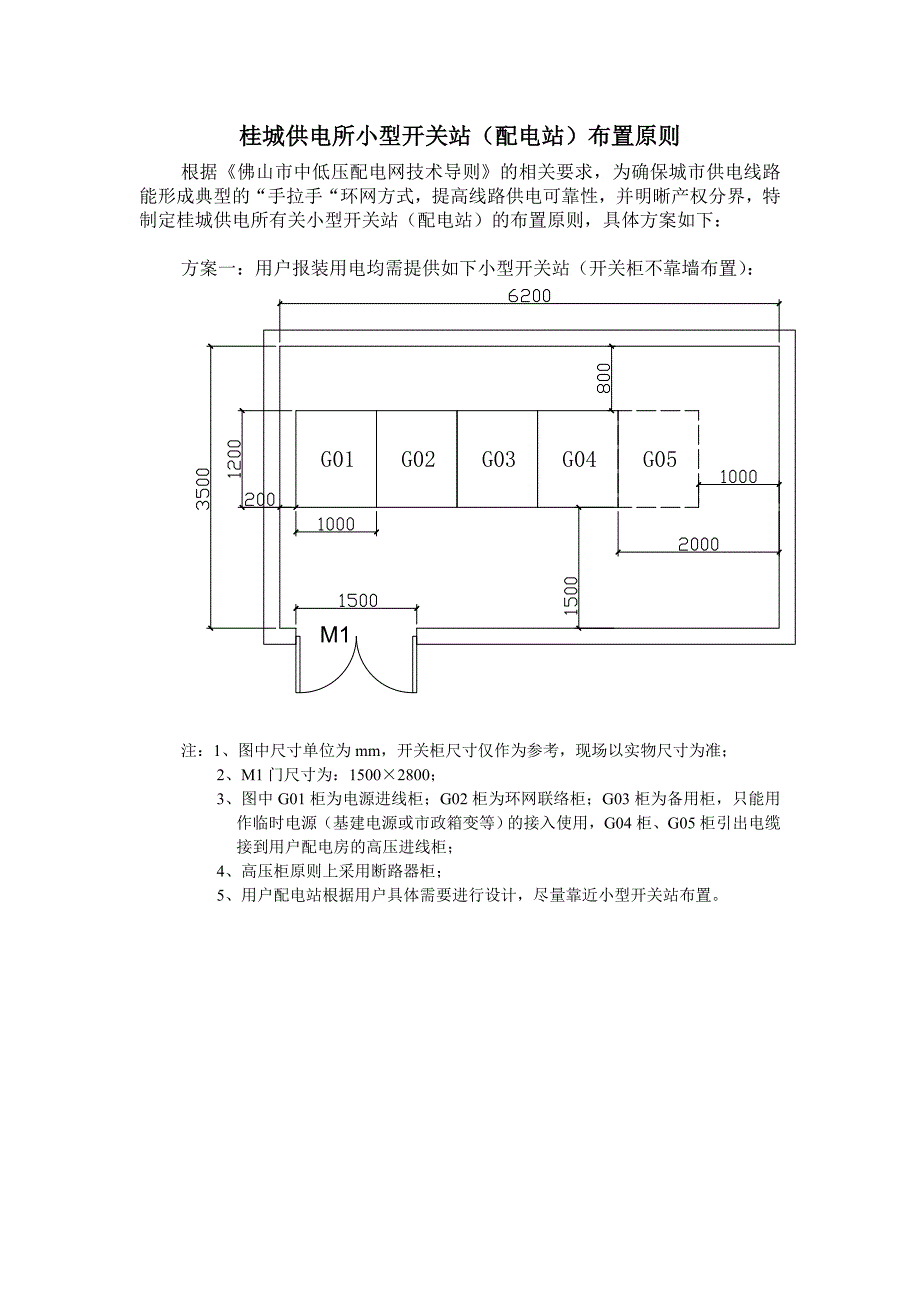 小型开关站布置原则_第1页