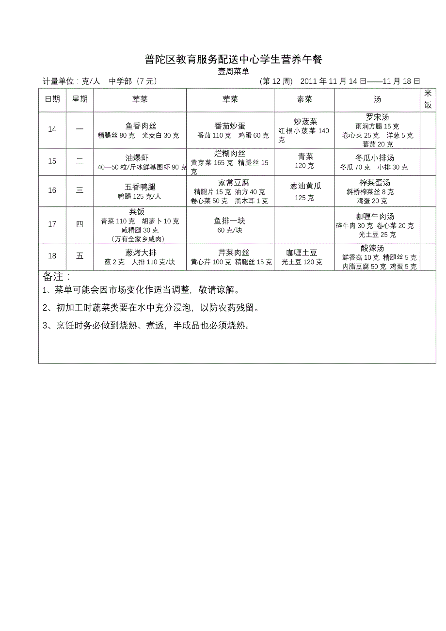 普陀区教育服务配送中心学生营养午餐_11999_第1页