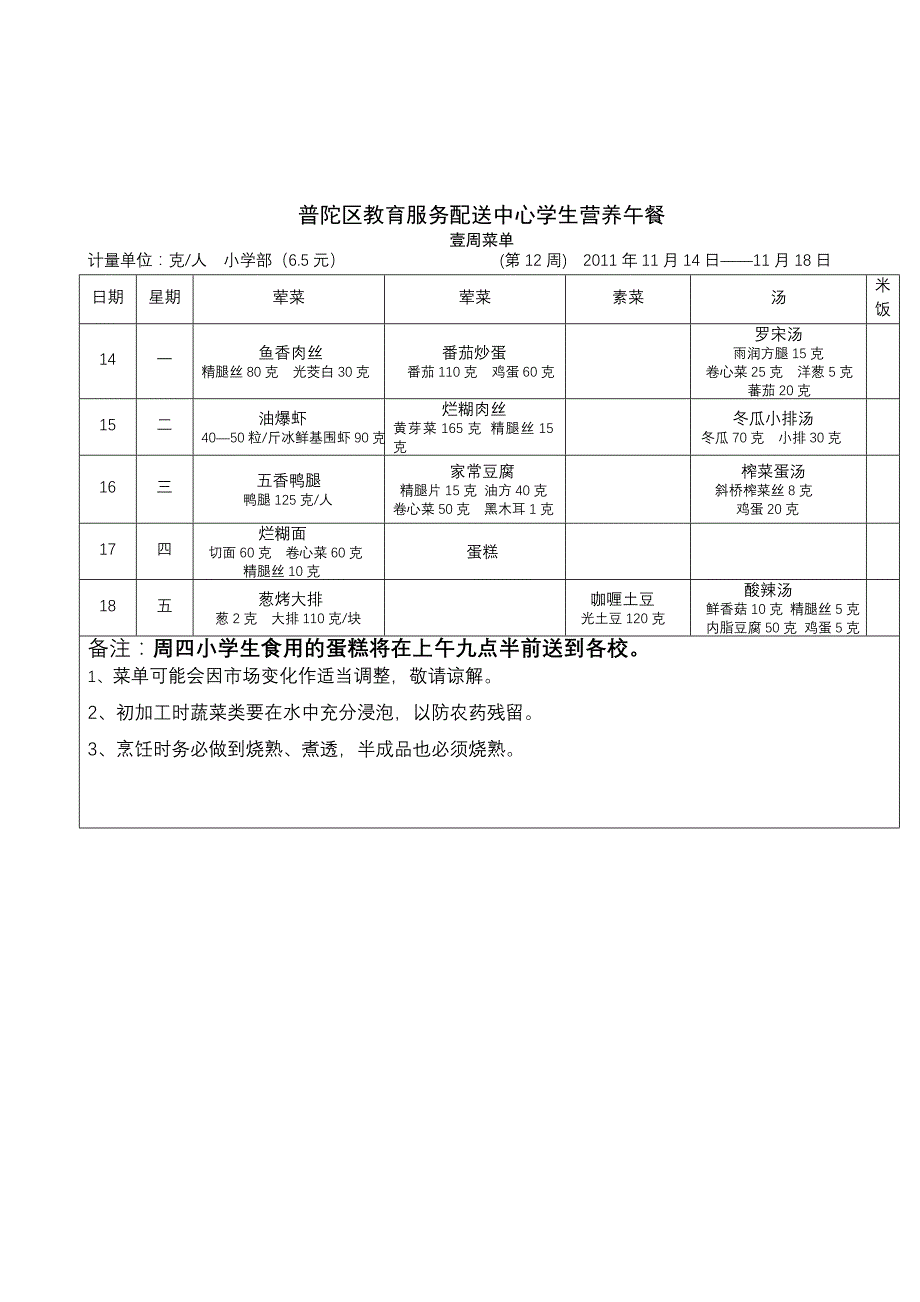 普陀区教育服务配送中心学生营养午餐_11999_第2页