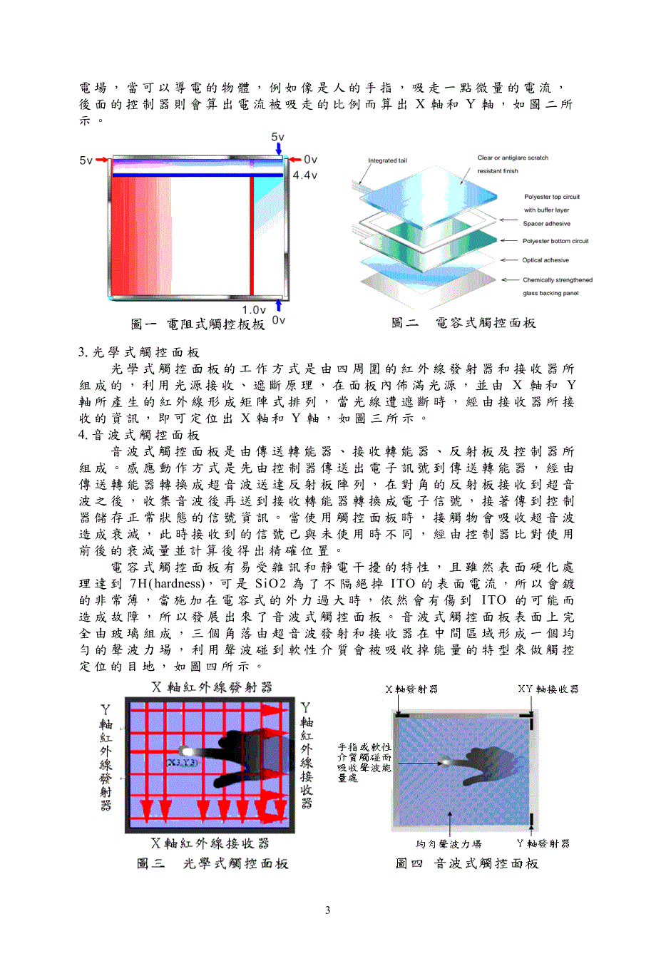 液晶触控面板发展概况_第3页