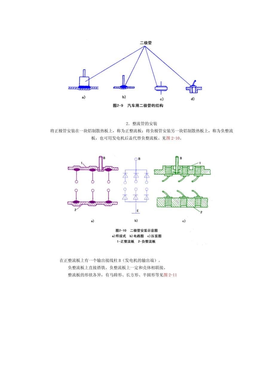 交流发电机的结构_第5页