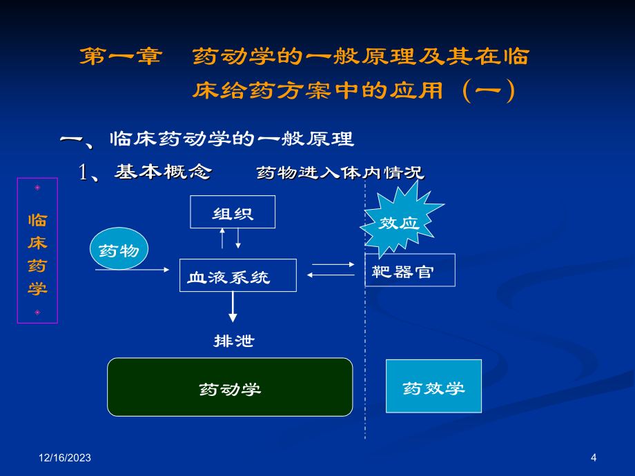 药动学一般原理_第4页