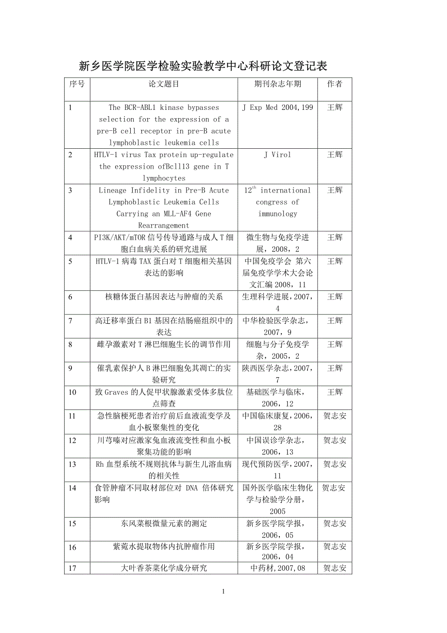 新乡医学院医学检验实验教学中心科研论文登记表_第1页
