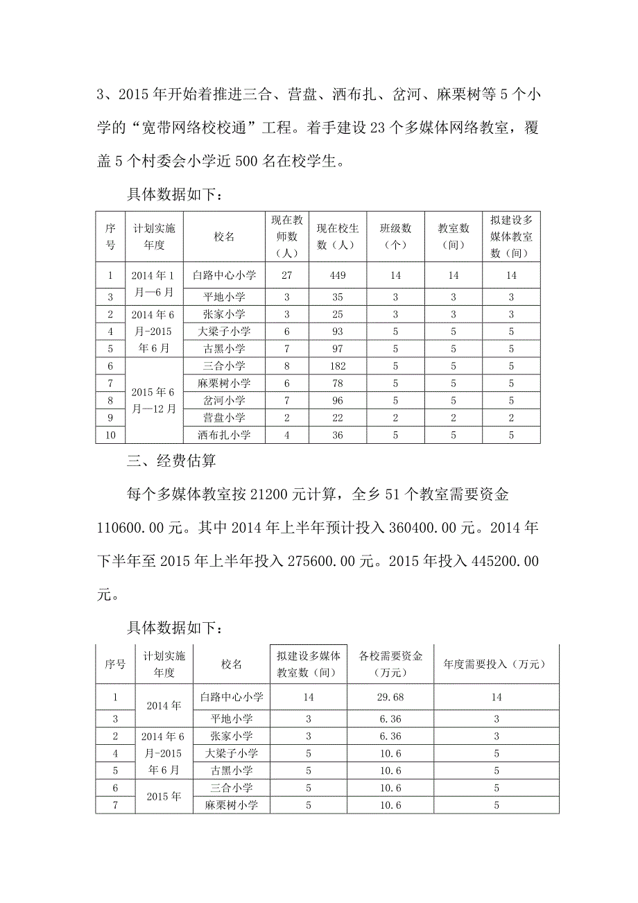 白路小学_“宽带网络校校通”推进计划_第3页