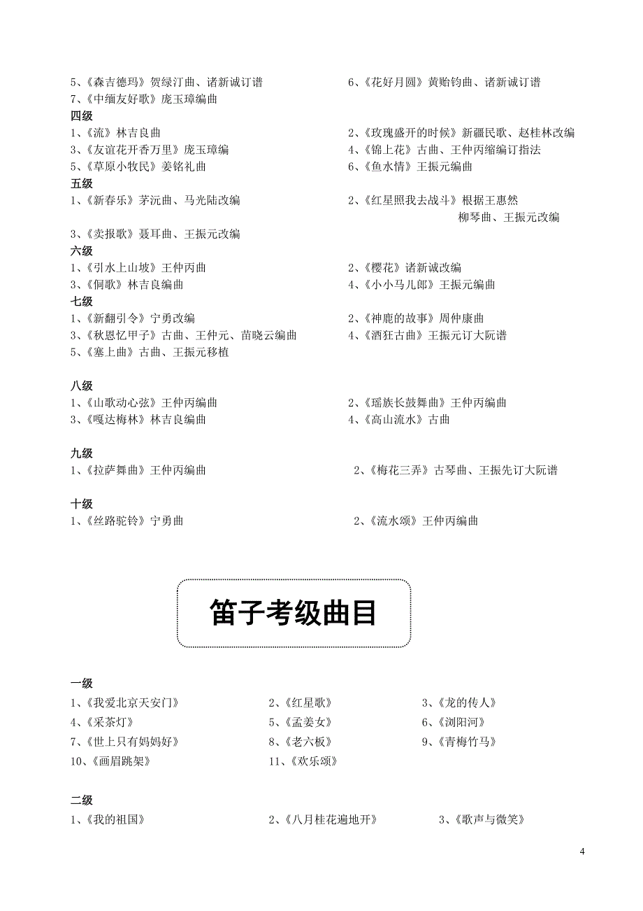中国民族管弦乐学会_第4页