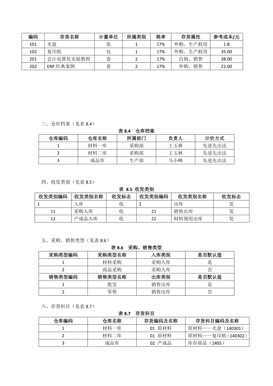 用友T3购销存管理练习_第2页