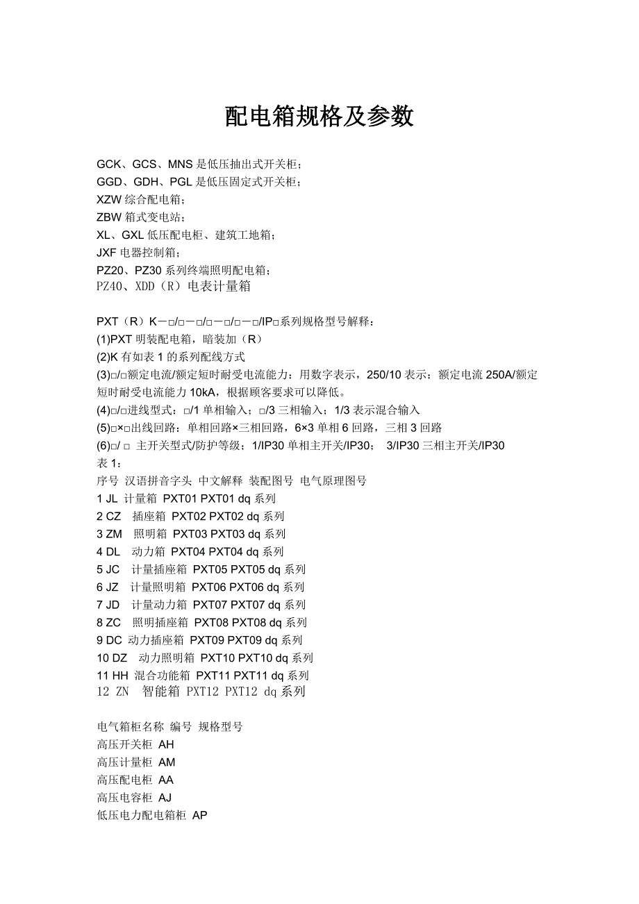 配电箱型号及规格_第1页