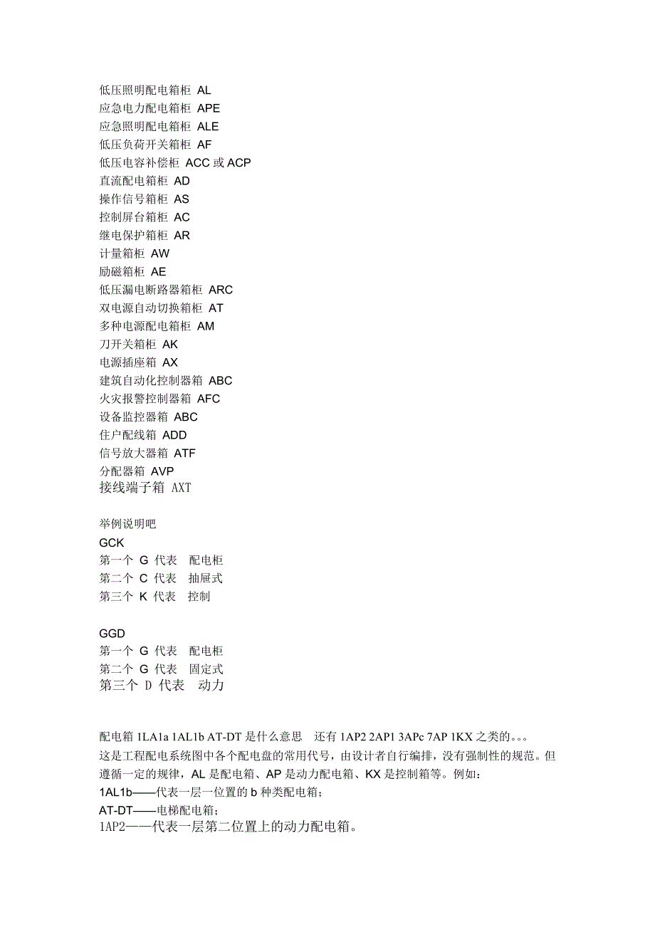 配电箱型号及规格_第2页