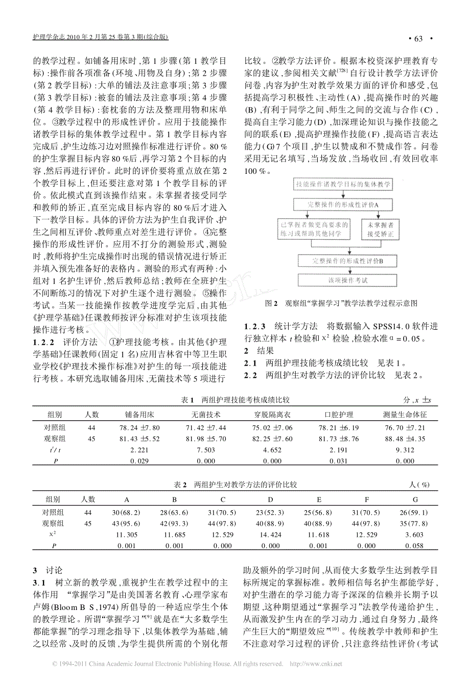 掌握学习法在_护理学基础_技能教学中的应用_第2页