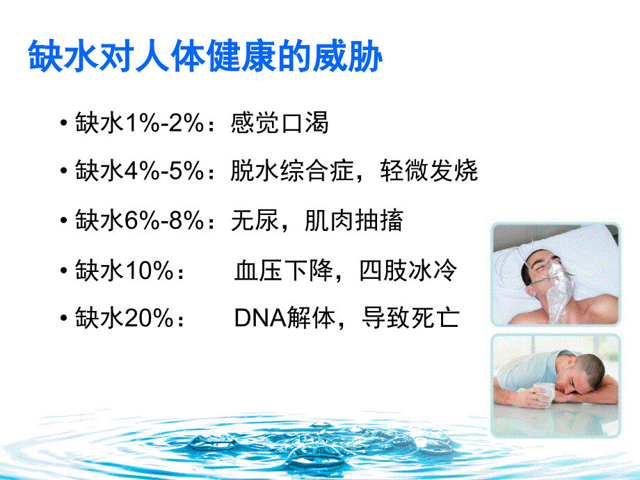 water 安利益之源净水器课件_第3页