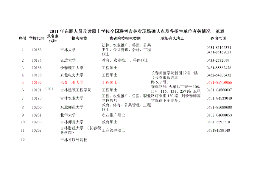 在职硕士16713_第3页