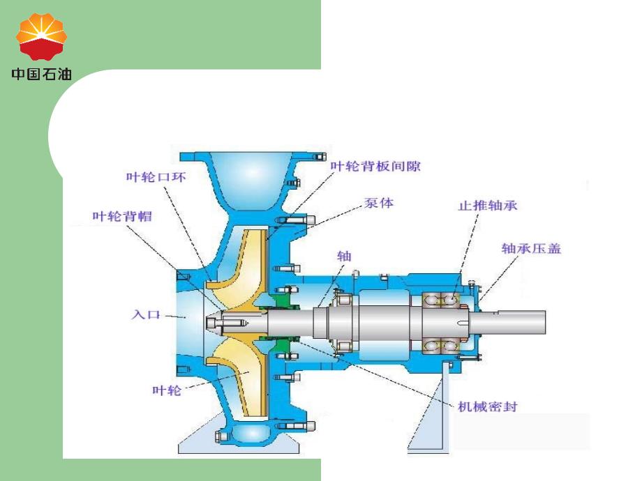 离心泵的结构工作原理_第2页