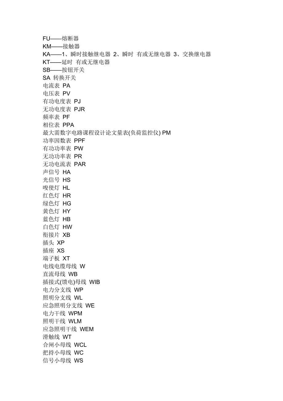 电路图文字符号_第3页