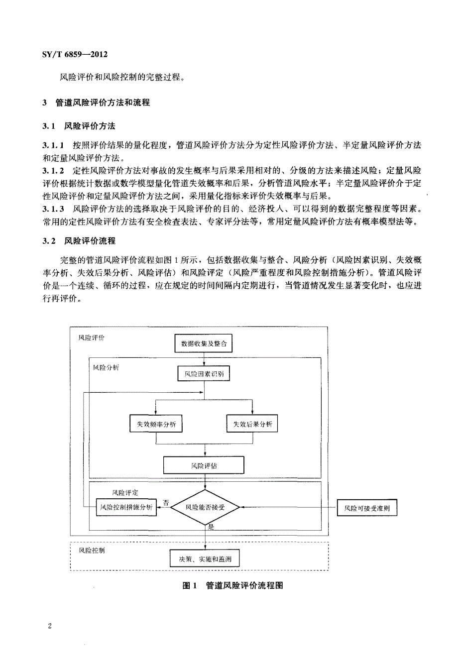 油气输送管道风险评价导则_第5页