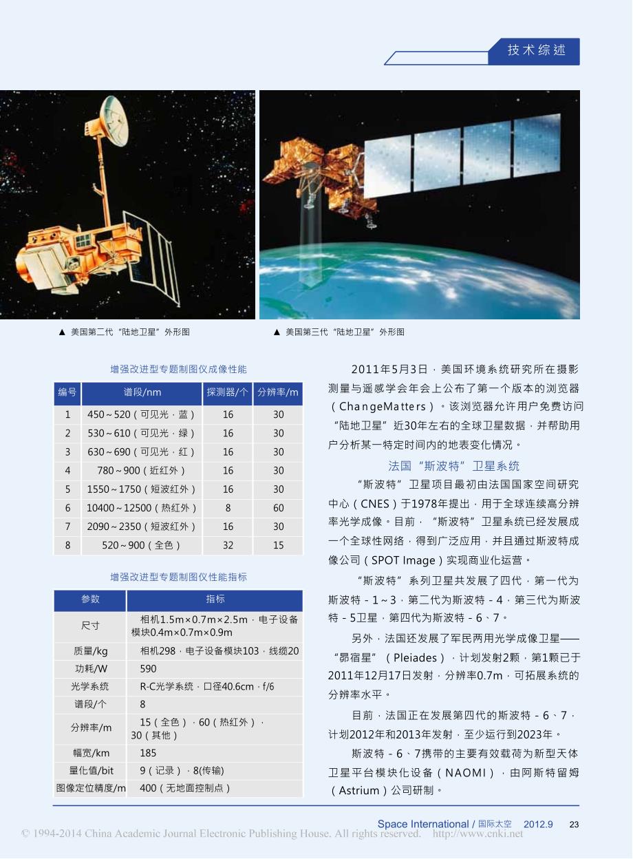 国外遥感卫星现状简介_第3页
