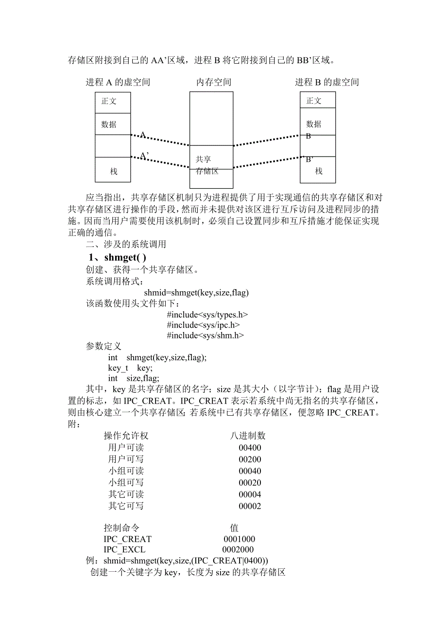 实验3：进程通信_第4页