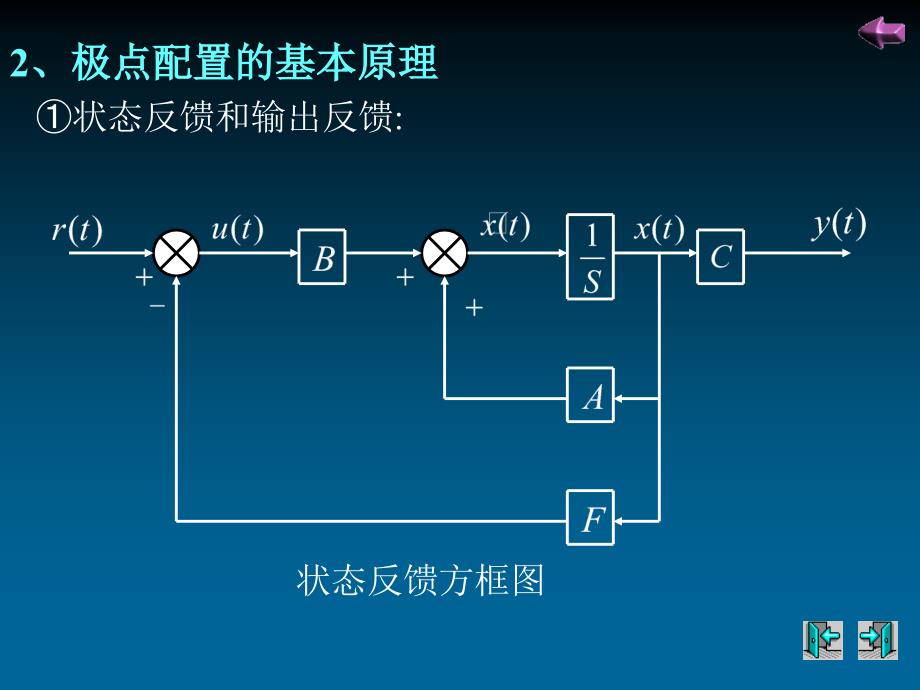 自适应控制-- 极点配置自校正_第4页