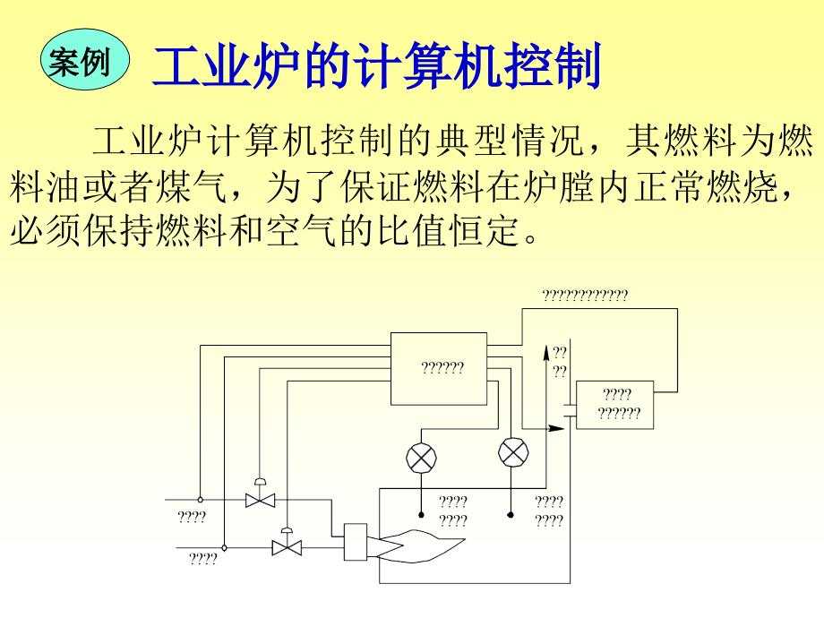 机电一体化控制与接口技术_第4页