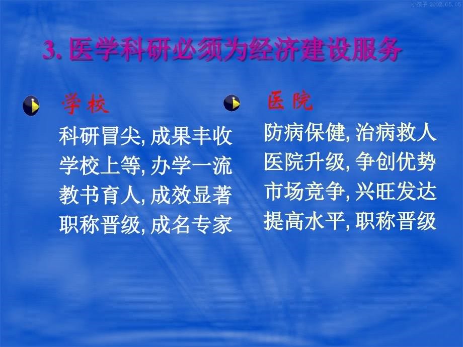 医学科研课题的申报与实施_第5页