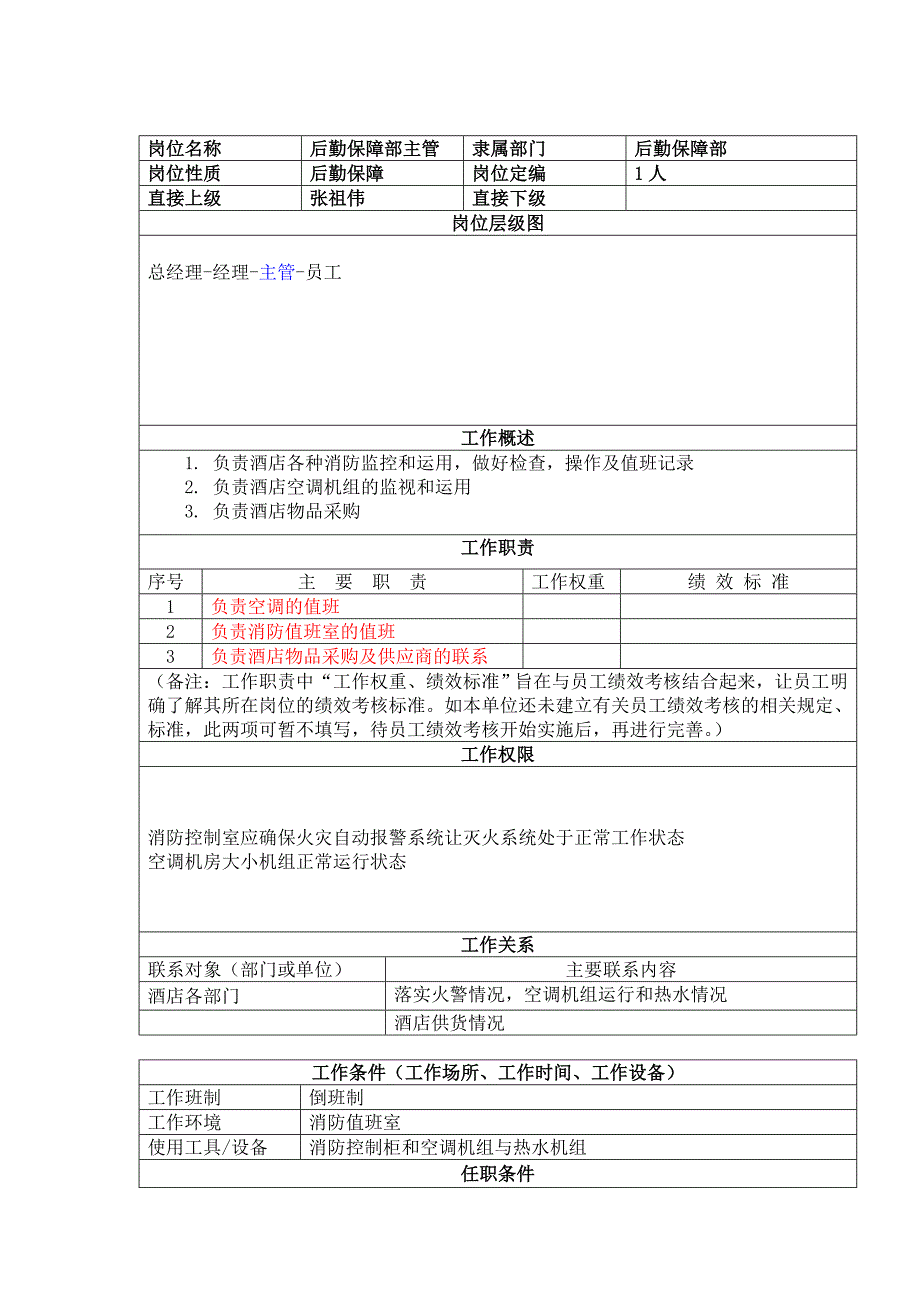 大酒店消防值班室主管岗位手册_第1页