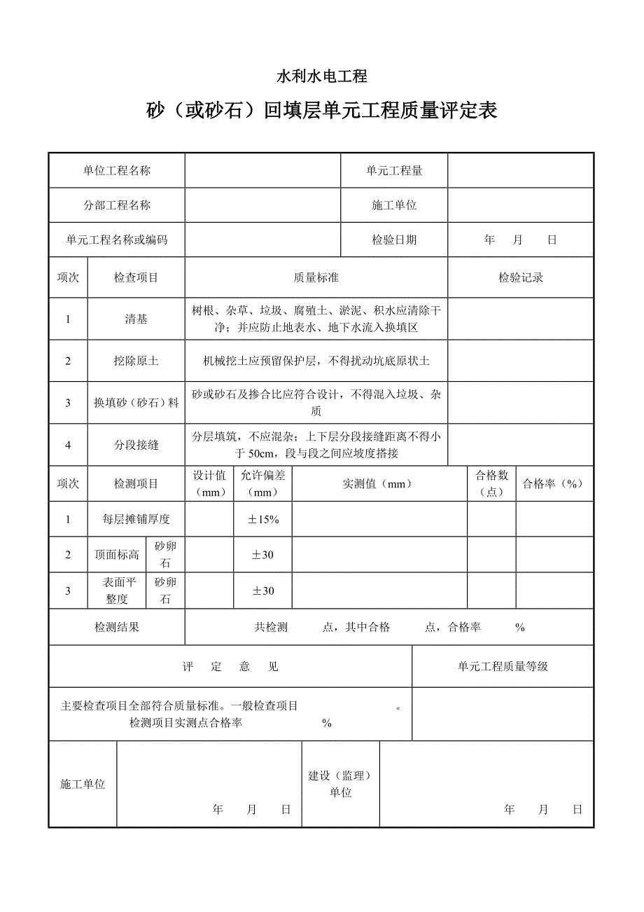 砂(或砂石)回填层单元工程质量评定表_第1页