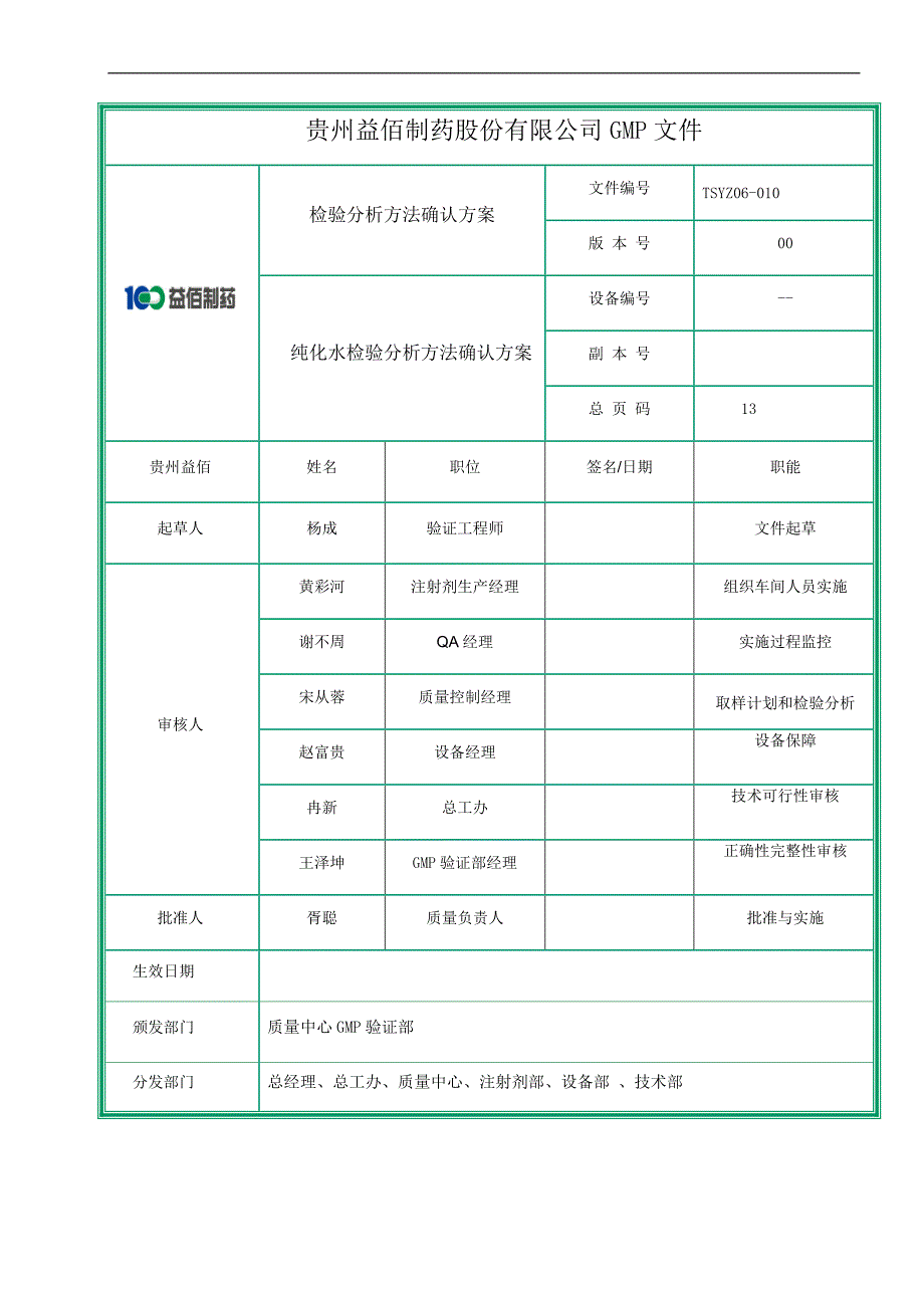 纯化水检验方法分析确认方案_第1页