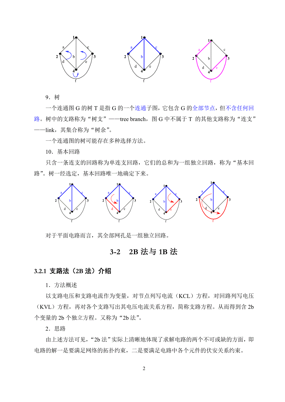 电阻电路的一般分析3_第2页