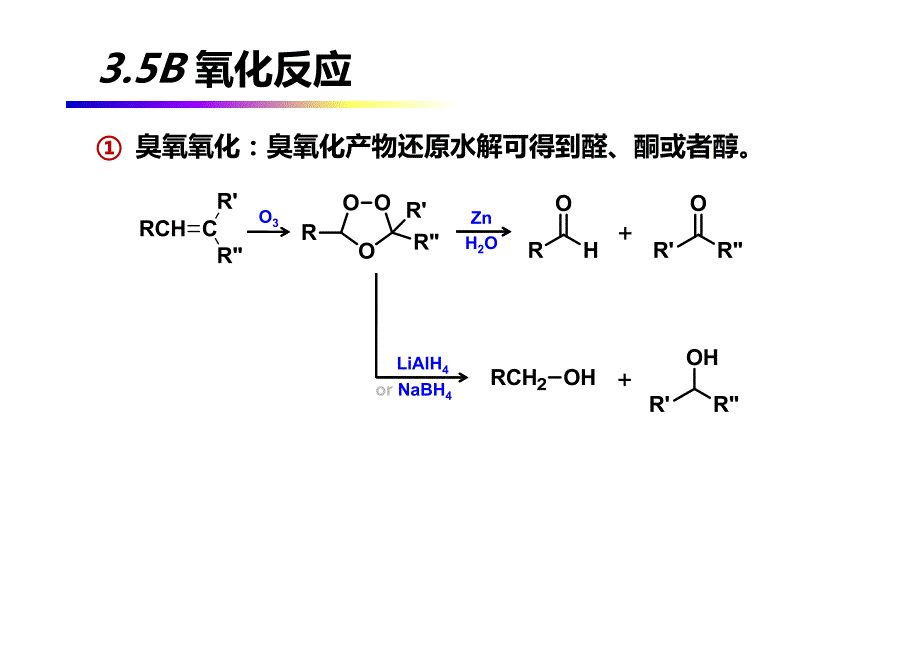 有机化学课件 烃的反应_第1页