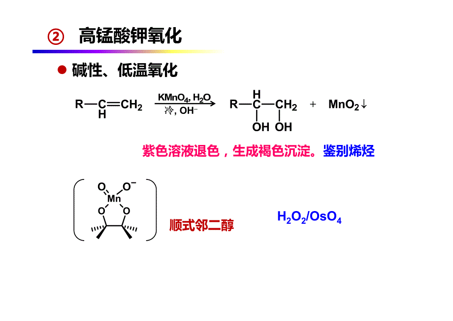 有机化学课件 烃的反应_第2页